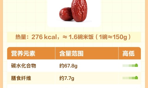 金莲花的功效与禁忌图片-金莲花图片功效和作用,中国金莲花的功效与禁忌网站
